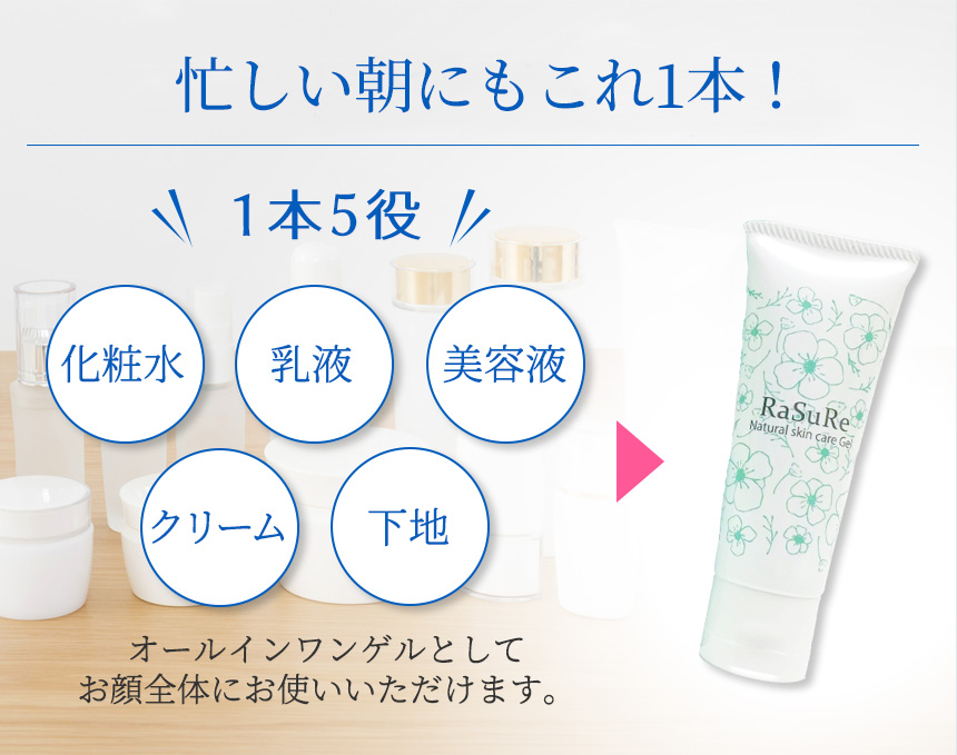 忙しい朝にもこれ一本！