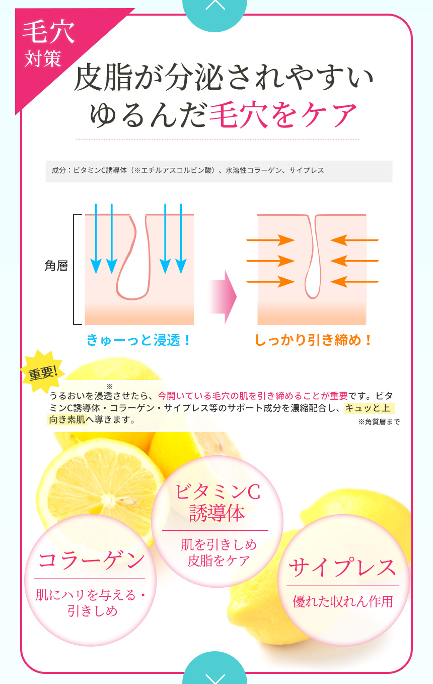 『毛穴対策』皮脂が分泌されやすいゆるんだ毛穴ケア